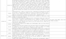 还原甜瓜爆料视频大全最新,揭秘视频大全背后的真相与内幕